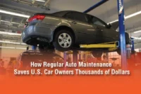 How Regular Auto Maintenance Saves U.S. Car Owners Thousands of Dollars
